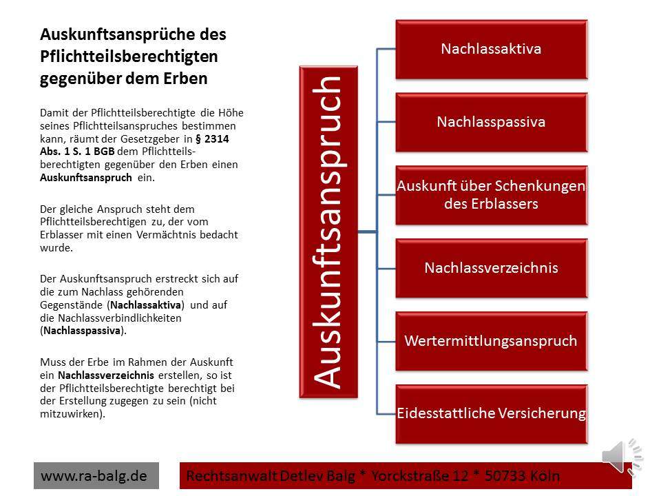 Erbrecht - Pflichtteil | Auskunftsanspruche und Wertermittlungsanspruch des Pflichtteilsberechtigten gegenüber den Erben