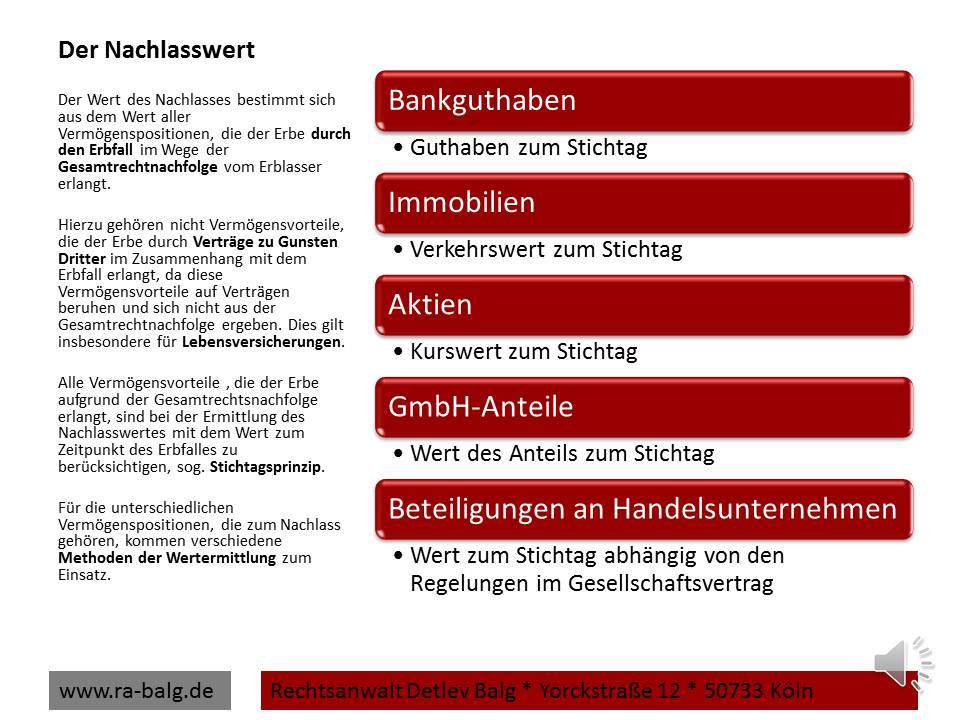 Erbrecht-Pflichtteil-Nachlasswert