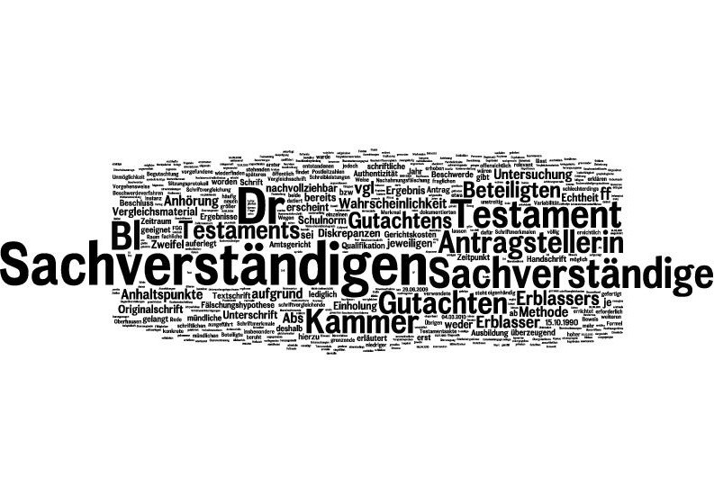 Anforderungen an ein Schriftgutachten