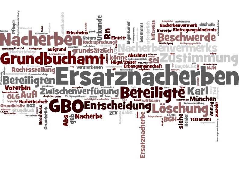 Verfügungen des Vorerben