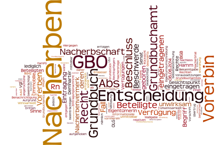 Nacherbschaft-Nacherbenvermerk-Grundbuch