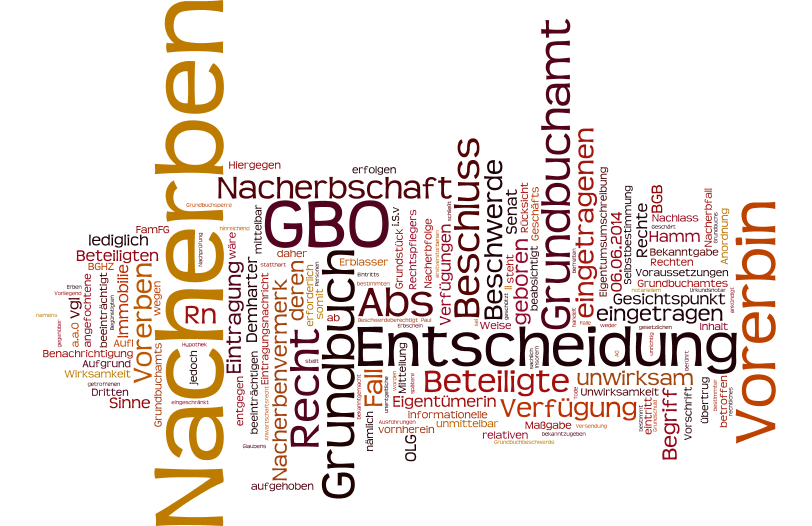 Nacherbschaft-Nacherbenvermerk-Grundbuch